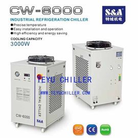 Refrigeratore raffreddato ad acqua industriale CW-6000